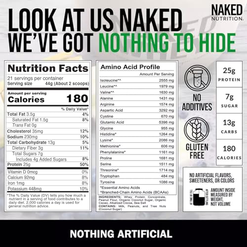 Image of NAKED Whey Chocolate Peanut Butter Protein Powder, Grass Fed Whey, No GMO, No Soy, and Gluten Free. Nothing Artificial, Aid Growth and Recovery - 21 Servings (Pack of 2)