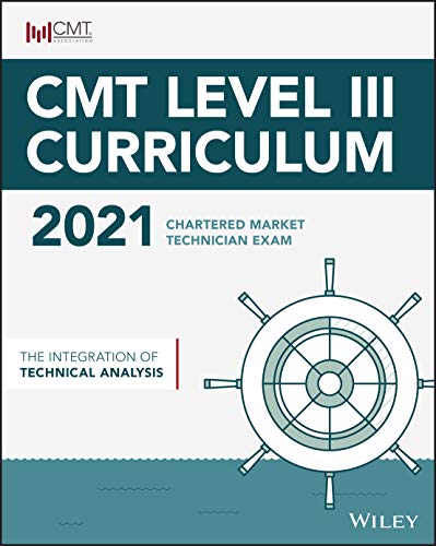Cmt Level Iii 2021: The Integration Of Technical Analysis