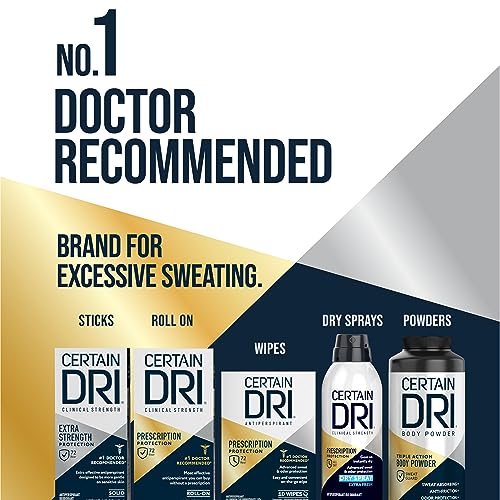 The 17 Best Certain Dri Antiperspirants of 2024 [Verified] Cherry Picks