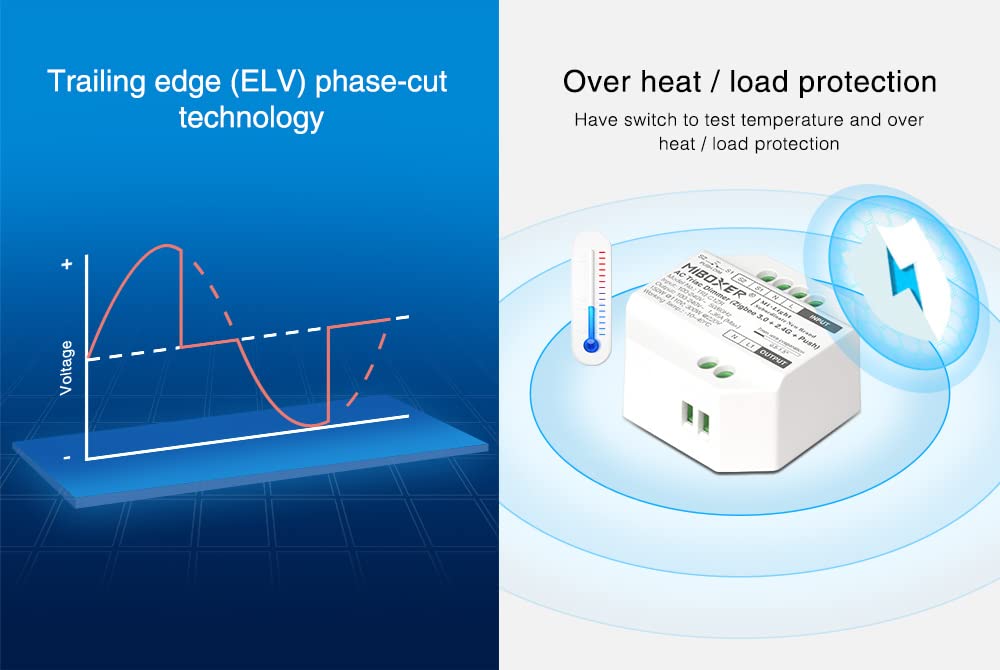 LIGHTEU®, Miboxer Zigbee3.0 y 2.4GHz Push AC 100-240V Triac Dimmer para Lámparas y Focos Regulables, TRI-C1ZR