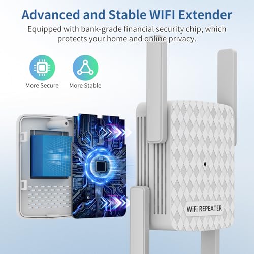 WiFi Extender Signal Booster, Internet Wireless Repeater for Home Coverage up to 10000sq.ft and 35 Devices, 1200Mbps WiFi Booster with Ethernet Port, Dual Band 2.4G/5G, 4 Antennas (Grey) - Image 5