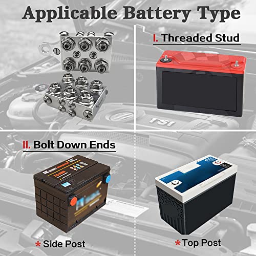 Barre de bloc de distribution pour sécuriser câbles batterie lithium - 6