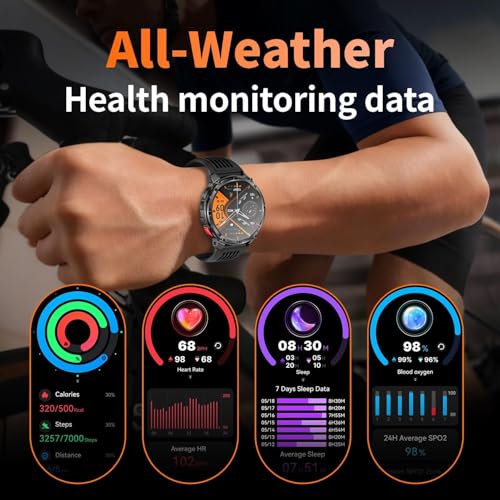 Image of Shyenah HT-Venture (HT33) Military Grade Sports Adventure Smartwatch with Compass,Flashlight, HD Voice Calling, BIG 1.7 inch IPS HD Display, IP68, Heart Rate, SPO2, HUGE 1100mAh Battery (Camouflage Black)