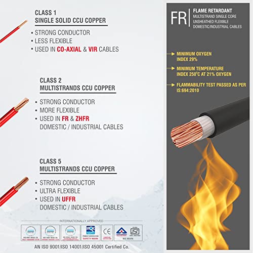 Image of Fybros by Kundan Cab PVC Insulated 0.75 Sq Mm Multistrands Flame Retardant Yellow Copper Wire & Cable | 90 Mtr Industrial Electrical Wire for Wiring