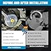 Car Steering Rack Repair Kit, Steering Rack Repair Tool Direction Machine Removal with 24mm Hex Head Thrust Piece Tool Compatible with 2010-2019 BMW Series 1 2 3 4, Replaces OE 32106891974