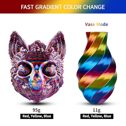 Image of ERYONE Silk Twist Rainbow 3D Printer PLA Filament 1.75 + /-0.03mm, Shiny Multicolor Filament PLA 1KG(2.2LBS), Psychedelic (Red Yellow Blue)