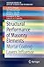 Produktbild Structural Performance of Masonry Elements: Mortar Coating Layers Influence (SpringerBriefs in Applied Sciences and Technology)