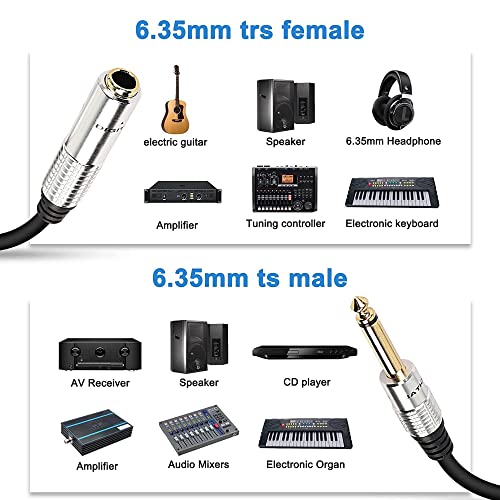 Cable divisor 6.35mm TRS estéreo a doble TS mono 50 cm miniatura 6