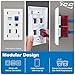 ICC Station ID Wall Plate with 4 Ports, Single Gang, UL Listed, ABS Plastic, Keystone Jack Compatible, Label Window with Clear Cover, Ivory