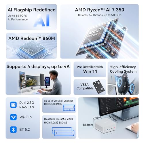 Image of MOREFINE AI Mini PC AMD Ryzen AI 7 350(5 GHz | 66 Tops | Radeon 860M) 16GB 1TB SSD Mini Gaming Computers Oculink /USB 4.0 /4-Screen 4K Display /WiFi 6 /BT5.2 /2.5G LAN Port