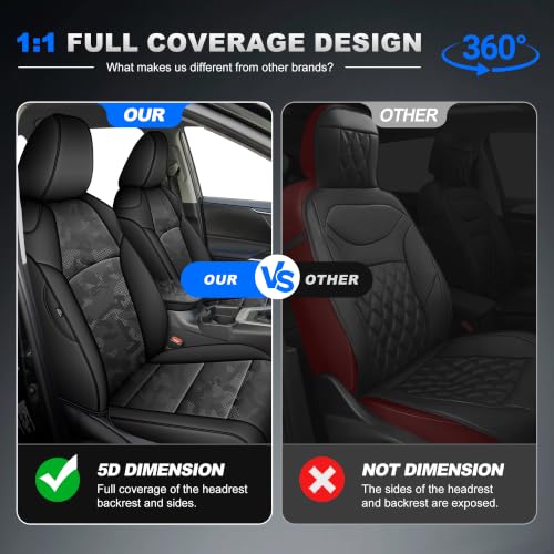 Image of AOMSAZTO Custom Fit Full‑Set Seat Covers for Toyota RAV4 2019‑2025 Hybrid
