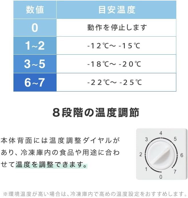Amazon.co.jp: 冷凍庫 60L 左右開き 家庭用 小型 ノンフロン 前開き