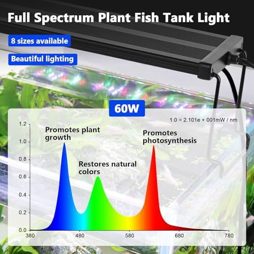 Image of hygger New Mode 24 /7 Timer LED Aquarium Light, Auto On Off Full Spectrum Fish Tank Light Fish Colorful /Sun /Nightlight /Wrgb Cycle Mode for Freshwater Plants Tank (for 50in~57in Long Tank)