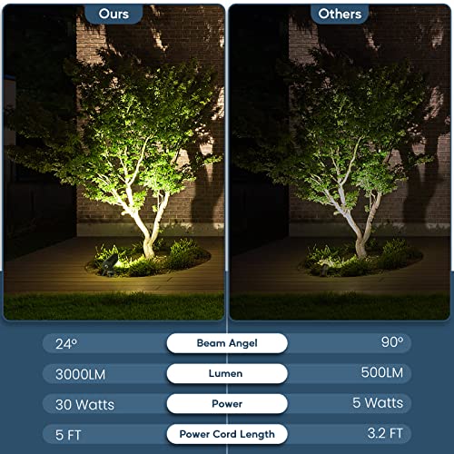 Image of 30W LED Spotlight Outdoor 120V Waterproof Spot Light 3000LM Ultra Bright Spot Lights Outdoor Warm White Landscape Lighting with 5FT Cord with Plug for Flag Pole Tree Yard Garden(2pack)