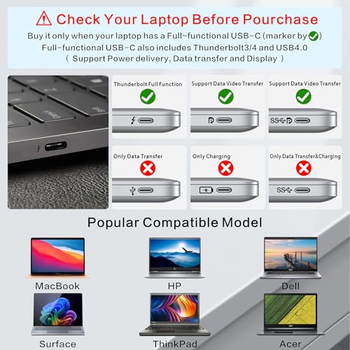 Whole Home professional laptop docking station Kit product image