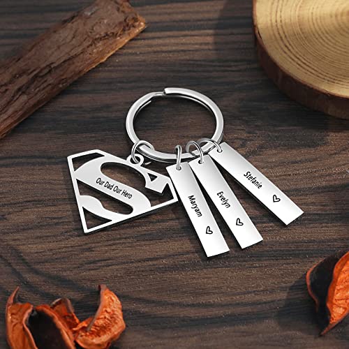 Custom Dad Keychain For Fathers Day Dad Gifts From Daughter Son Personalized Name Keychains For Daddy Husband (Name 3) #TOP2