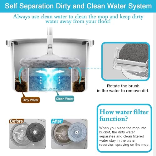 Image of Oumffy Spin Mop for Home Cleaning Floor ^ 360 Rotating Mops for Floor Cleaning Deluxe System ๐๐๐ฅ๐ ๐๐๐ฉ๐๐ซ๐๐ญ๐ข๐จ๐ง Dirty and Clean Water System 2Pcs Reusable Microfiber Pad (Grey)