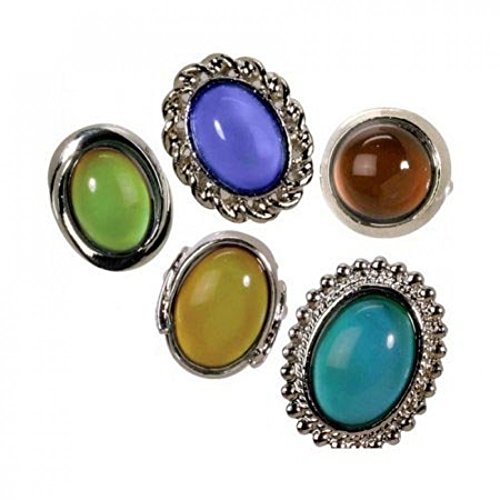 Toysmith Jumbo Mood Ring (Sold Individually - Styles Vary)