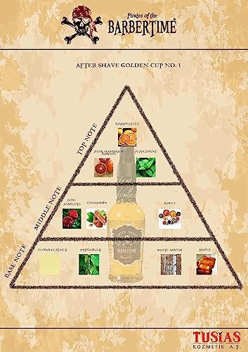 BARBERTIME Aftershave Cologne | Men Spray Cologne Fragrance | One Million Scent | Professional Barbers Hairdressers and Traditional Cologne Brown Golden Cup 400 ml (No 1) - Image 6