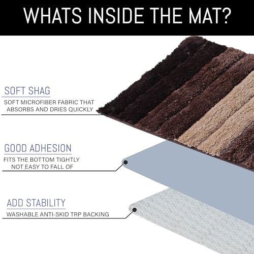 Image of GAVI Bathroom Mats Anti Slip - Soft Plush Microfiber Bath Rug with Striped Design | Quick Dry, Water Absorbent & Non-Slip Door Mat | Machine Washable Floor Mats for House & Washroom | 60 * 40 cm
