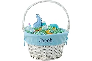 Personalized Easter Baskets for Unforgettable Holiday Celebrations