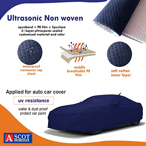 Image of ASCOT, CAR COVER Premium 3-Layer Waterproof & Heat-Resistant Car Cover for BMW Z4 M40i 2018-2026 | UV Shield, Dustproof, Stormproof, Cotton Lining | Mirror Pockets (Z4 M40i Pure Impulse, TIEBOND BLUE)