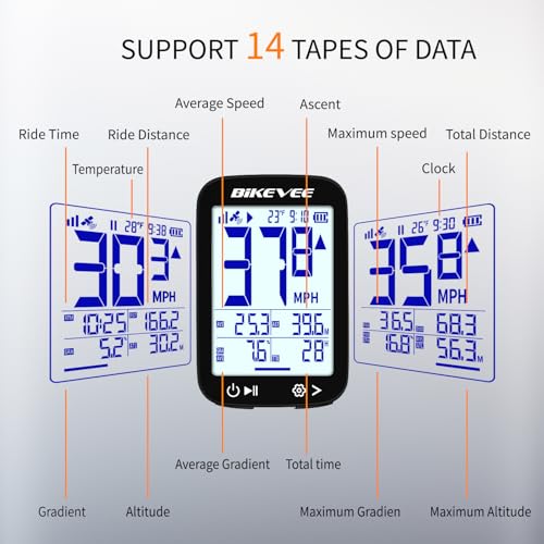 Bike Speedometer GPS Wireless Cycling Computer – Auto