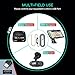 Dash Cam Hardwire Kit Cable - 13ft COOAU Dashcam Hard Wire Micro USB Ports for Car with Acc Detection 24H Parking Monitoring | 3 Fuses Types for Dash Camera D30S D20 D20S (CH410)
