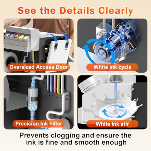 mzk a3 pro xp600 dtf printerautomatic time cleaning printhead maintainink anti-clog filter2x-speed compared to l1800534 rotatable touch screendual ink level alertfilm cuttergift ink 2 years