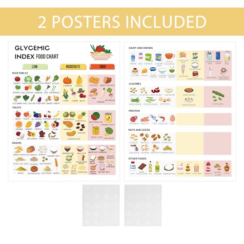 Image of Diabete Food List Chart - Diabetic Meal Planner Poster, Low Glycemic Diabetic Food Chart for Type 2 Diabete, 2 Pcs Educational Posters for Healthy Eating