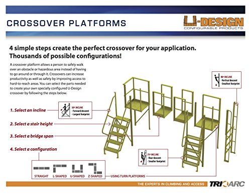 Tri-Arc UCL5003246 U-Design Configurable Crossover 3-Step, 50 Degree Ladder with 24" Wide Perforated Tread