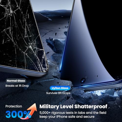 Image of Uyiton for iPhone 16 Pro Max Privacy Screen Protector, [Easy to Install] [Zero Bubble] Shatterproof Full Coverage Anti-Fingerprint & Scratch Proof Tempered Glass, 2 Pack