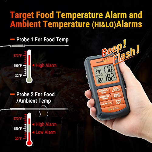 ThermoPro TP08S Wireless Digital Meat Thermometer for Grilling Smoker BBQ Grill Oven Thermometer with Dual Probe Kitchen Cooking Food Thermometer