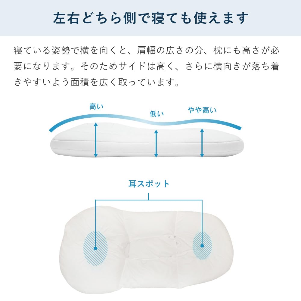 Amazon.co.jp: LOFTY Pillow, Side Sleeping Pillow, Side Sleeping