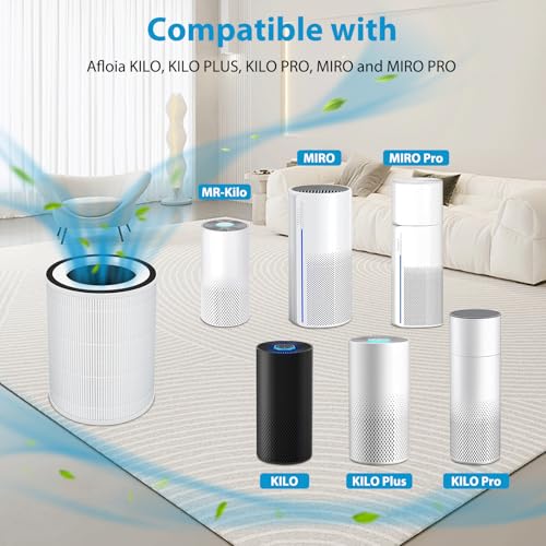 Image of True HEPA Kilo Filter Replacement Compatible with Afloia Kilo, KILOPLUS, KILOPRO, MIRO, MIRO PRO and MORENTO MR-Kilo, Kalo, 2 Pack