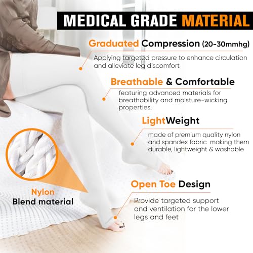 Image of Doc Miller Thigh High Compression Socks 20-30mmHg | Open Toe, Varicose Veins, Calf, Leg & Ankle Support, Pregnancy & Maternity Stockings, Small to Plus Size