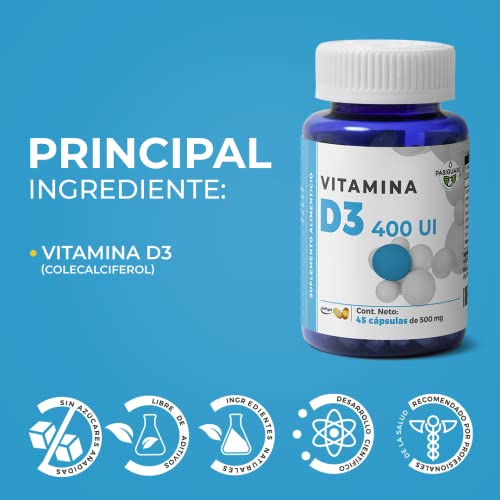 Vitamínicos, Drugstore Imagen adicional