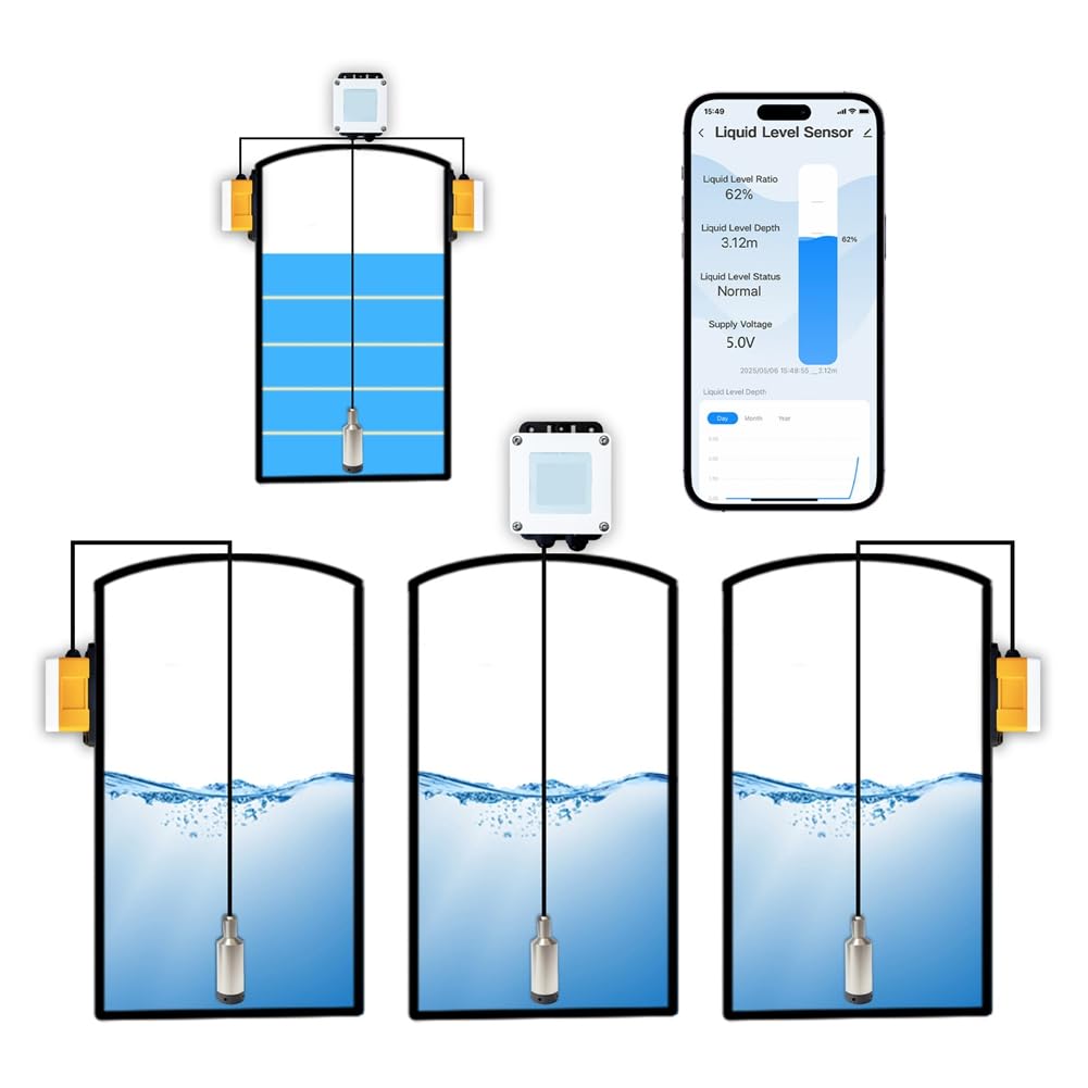 ME202W 5m Capteur de Niveau Du Réservoir D'Eau TUYA TECTIVEMENT RÉLÉVOIRE WIFI METTERIE METTRE AUTRE PROGLE EU PROGE EU