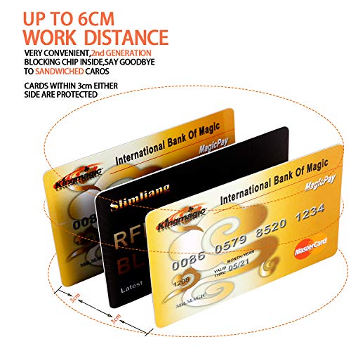 4 Pack RFID Blocking Card, Smart Slim Design Perfectly fits in Wallet/Purse3