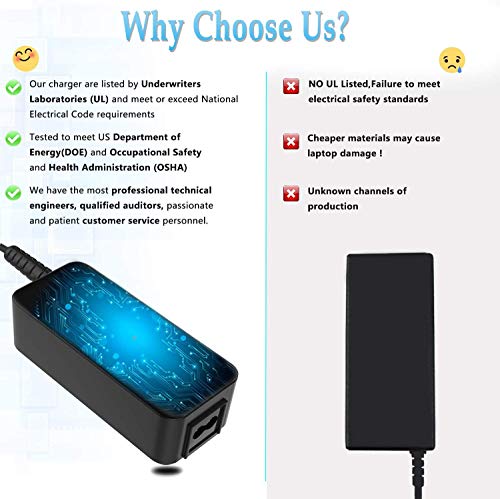 image for Superer UL Listed AC Charger Fit for Acer Aspire 1 3 5 E5 E15 V5 ES15 