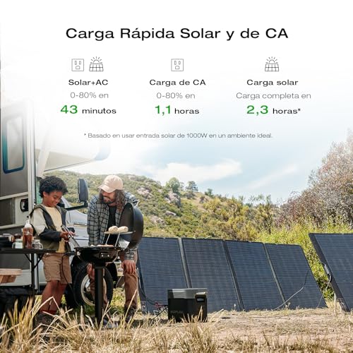 Image of EF ECOFLOW Solar Generator DELTA 2 Max 2048Wh with 220W Solar Panel, LiFePO4 Battery Portable Power Station, Up to 3400W AC Output, AC + Solar Fast Dual Charging 0-100% in 1 Hr For Outdoor Camping RV