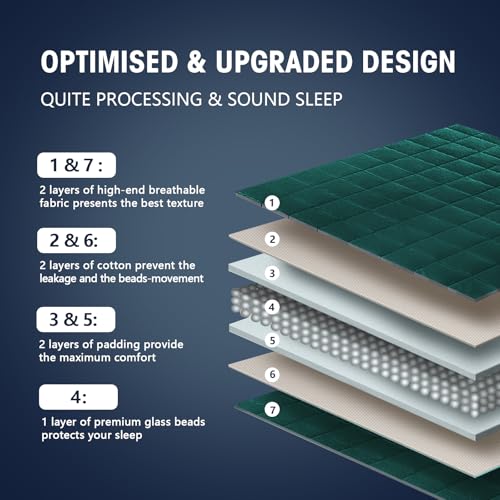 Image of yescool Weighted Blanket for Adults (10 lbs, 48 inch x 72 inch, Dark Green) Cooling Heavy Blanket for Sleeping Perfect for 90-110 lbs, Twin Size Breathable Blanket with Premium Glass Bead, Machine Washable