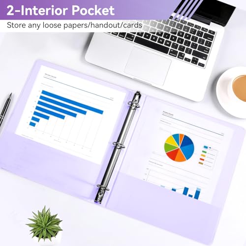 Image of SUIN 1 Inch 3 Ring Binder, Clear 1'' View Presentation Binders with 2 Pockets, Fits 8.5 x 11 Letter Size, Durable Polypropylene, Non-Stick & PVC-Free for School, Office & Home (Pastel Purple)