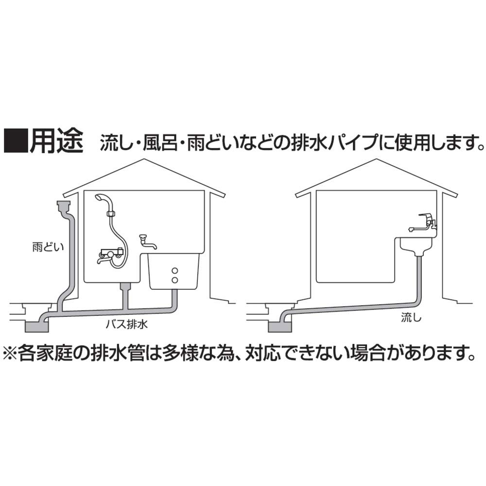三栄水栓 排水管・パイプ掃除 手回し式パイプクリーナー 3メートル PR802S-3M oyj0otl SANEI 排水管・パイプ掃除 手回し式パイプクリーナー 3メートル