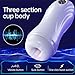 Fleshy Pro 2.0 Fleshypro Sucking Fleshy Pro Suction Jerking and Vibration Fully Automatic Telescoping Sex Toy for Telescopic Heating Men Male Masturbator Discount Code Blow Your Own Horn