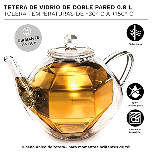 Creano Tetera de Vidrio de Doble Pared "Diseño de Diamante" con Tamiz en Espiral y Tapa de Vidrio, sin Goteo | 800ml - Imagen 5