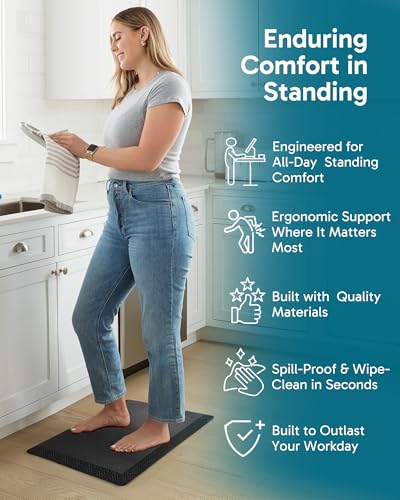 Image of Ophanie Kitchen Mats for Floor,3 /4 inch Thick,17x24 Anti Fatigue Cushioned Mat,Kitchen Rugs,Waterproof,Comfort Ergonomic Standing Mat for Office,Home,Sink with 99+ Pairs of Anti-Slip Bottom Ridges
