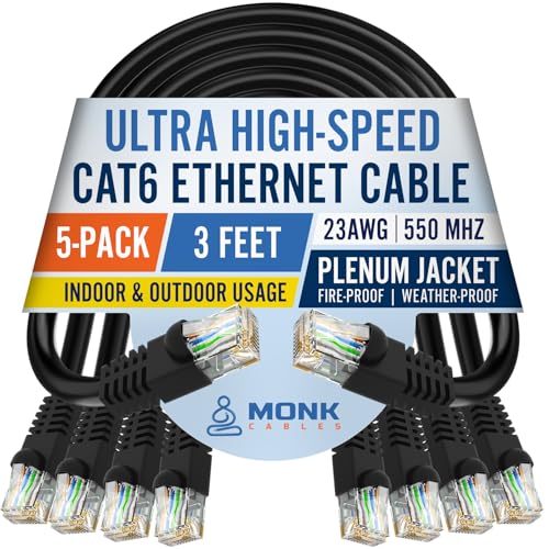 MONK CABLES Cat6 Cable Ethernet Pack de 5 UTP RJ45 miniatura 1
