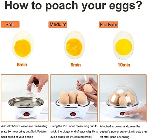GoodHood Electric Egg Cooker: Rapid Egg Boiler for Easy-To-Peel, Soft Medium or Hard Boiled Eggs, 7 Egg Capacity, with Auto Shut Off Feature(Multi... - Image 4