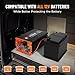 2500 Watt Power Inverter 12V DC to 110V/120V AC Converter Peak Power 5000W Car Inverter with LCD Display 3 AC Outlets, 2 USB & Type-C Port for RV,Truck,Off-Grid Solar System with Remote Controller